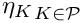 $ {\eta_K}_{K\in\mathcal{P}} $