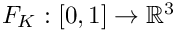 $ F_K : [0,1] \to \mathbb{R}^3 $